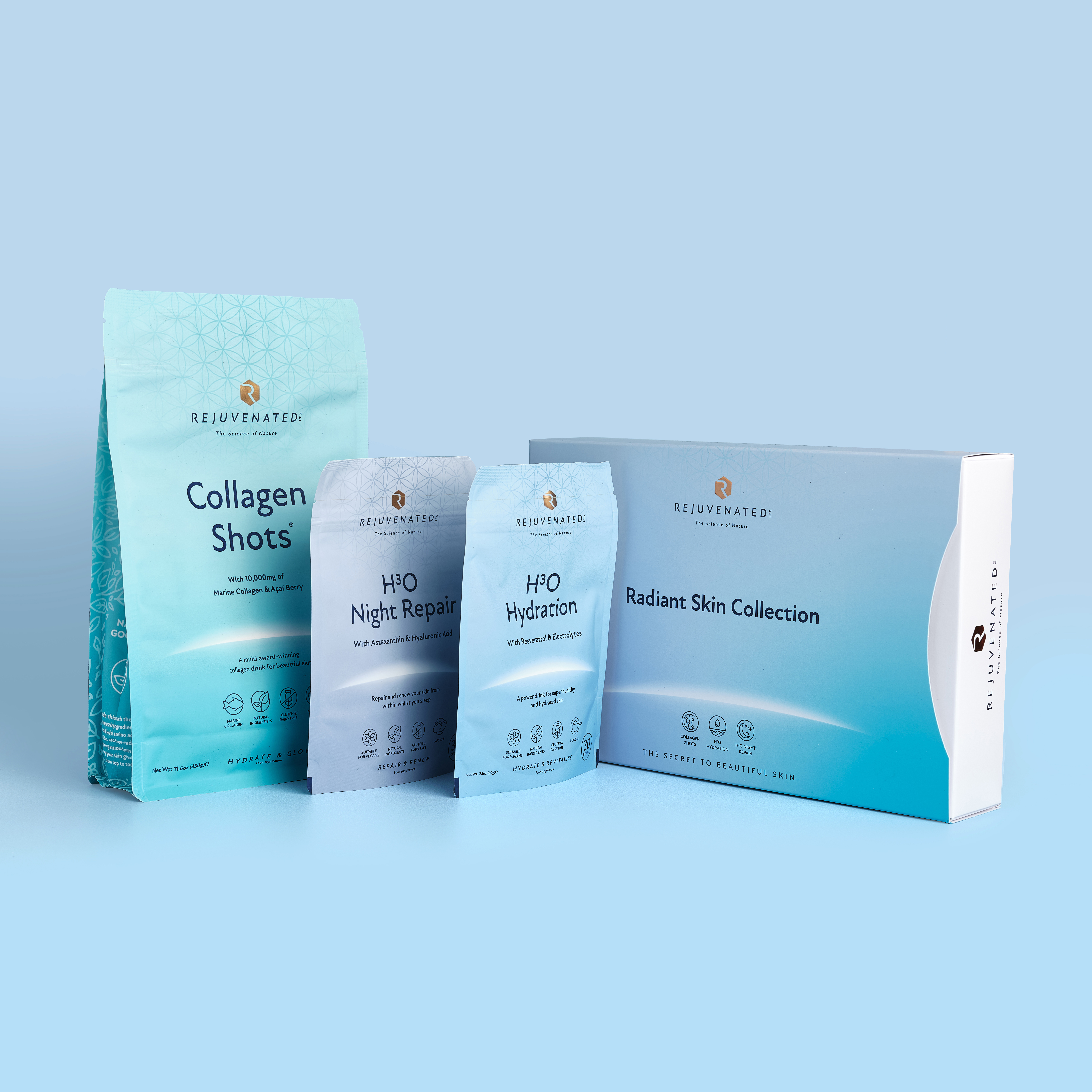 Колагеновий зволожувальний набір для сяйва шкіри Rejuvenated Radiant Skin Collection